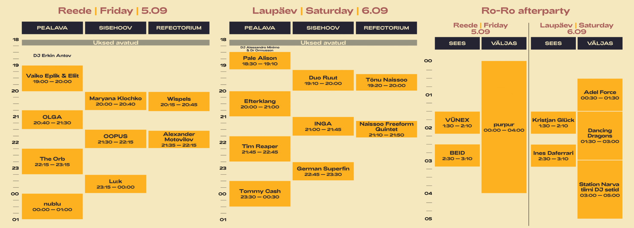 SN25_Timeline